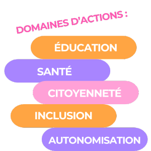 L'association Femmes d'Aujourd'hui oeuvre pour les femmes dans les domaines de l'éducation, la santé, la citoyenneté, l'inclusion et leur autonomisation